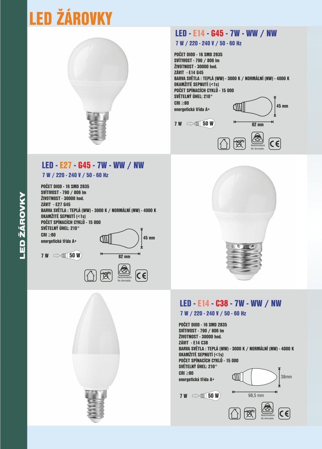 argus light novinky